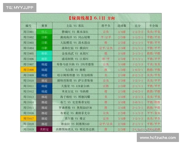 4_24今日竞彩足球5场比赛推荐:比分、进球数预测 4_24今日竞彩足球5场比赛推荐:比分、进球数预测