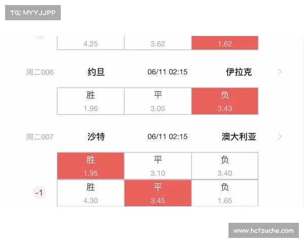 7.16今日竞彩推荐:早场实单8场2 3关大奶,一单就可以改变命运 7.16今日竞彩推荐:早场实单8场2 3关大奶,一单就可以改变命运