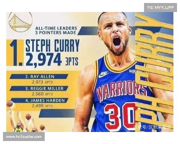 NBA历史单节命中5+三分榜:库里37次断档封神 三分王朝如何炼成? NBA历史单节命中5+三分榜:库里37次断档封神 三分王朝如何炼成?