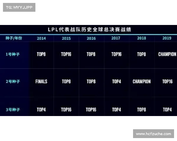 S10半决赛G2vsDWG前瞻:抗韩奇侠G2有望双杀DWG S10半决赛G2vsDWG前瞻:抗韩奇侠G2有望双杀DWG